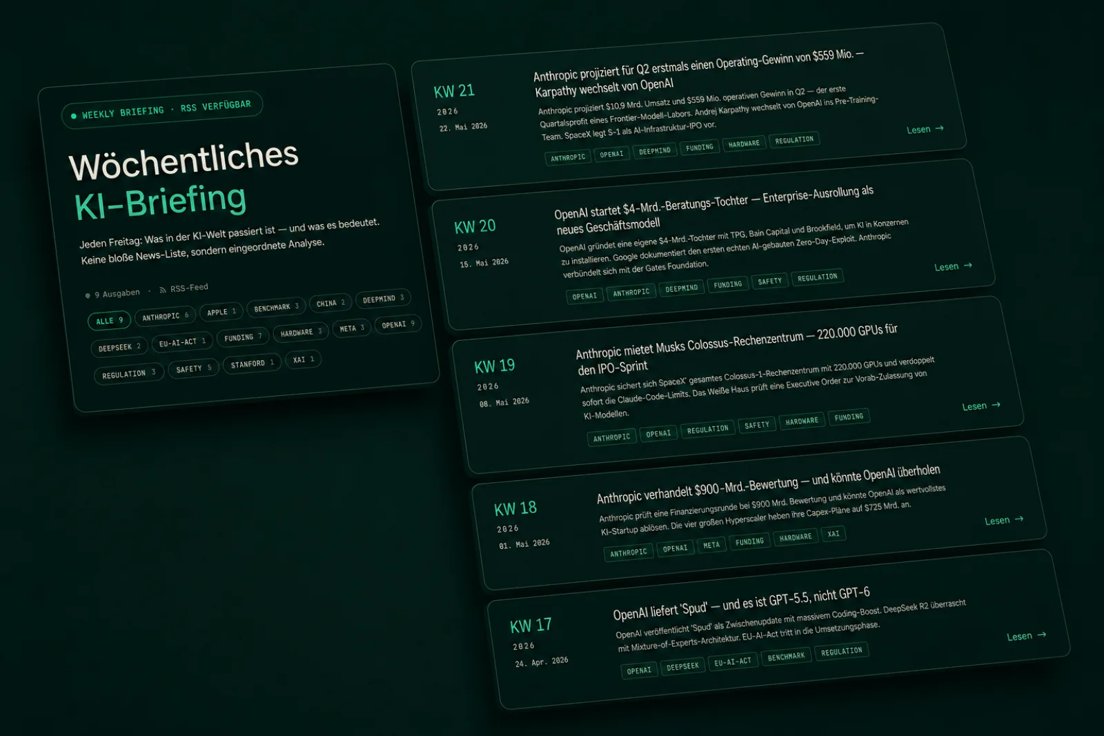 Briefing-Übersicht mit Story der Woche und KW-Liste