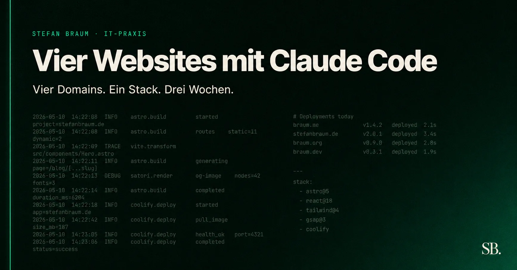 Vier Websites mit Claude Code